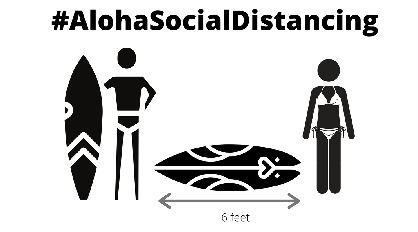 #AlohaSocialDistancing